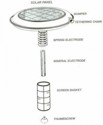 floatron assembly diagram